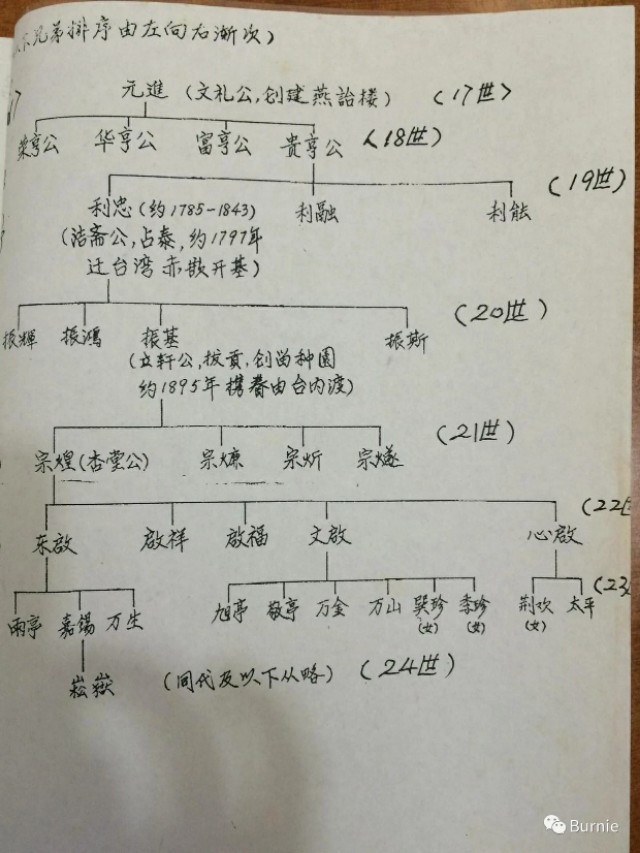 卢嘉锡为什么有两个祖籍地,卢嘉锡祖籍地点