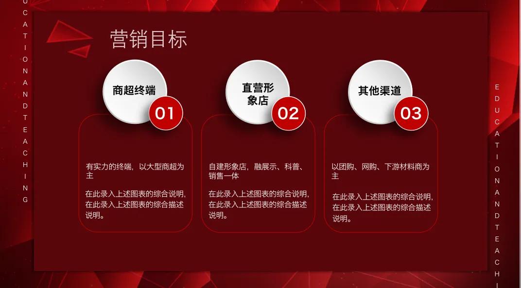 抖音媒体营销策划执行步骤,营销策划方案书写步骤