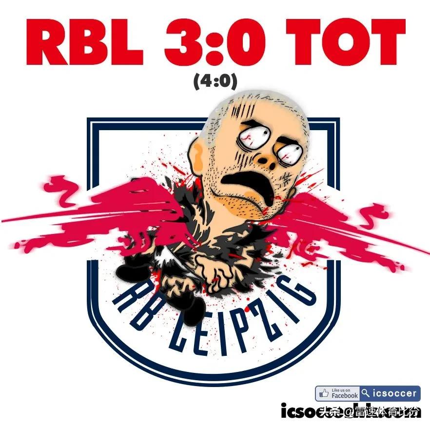 足球英格兰vs斯洛伐克,足球曼联vs塞维利亚