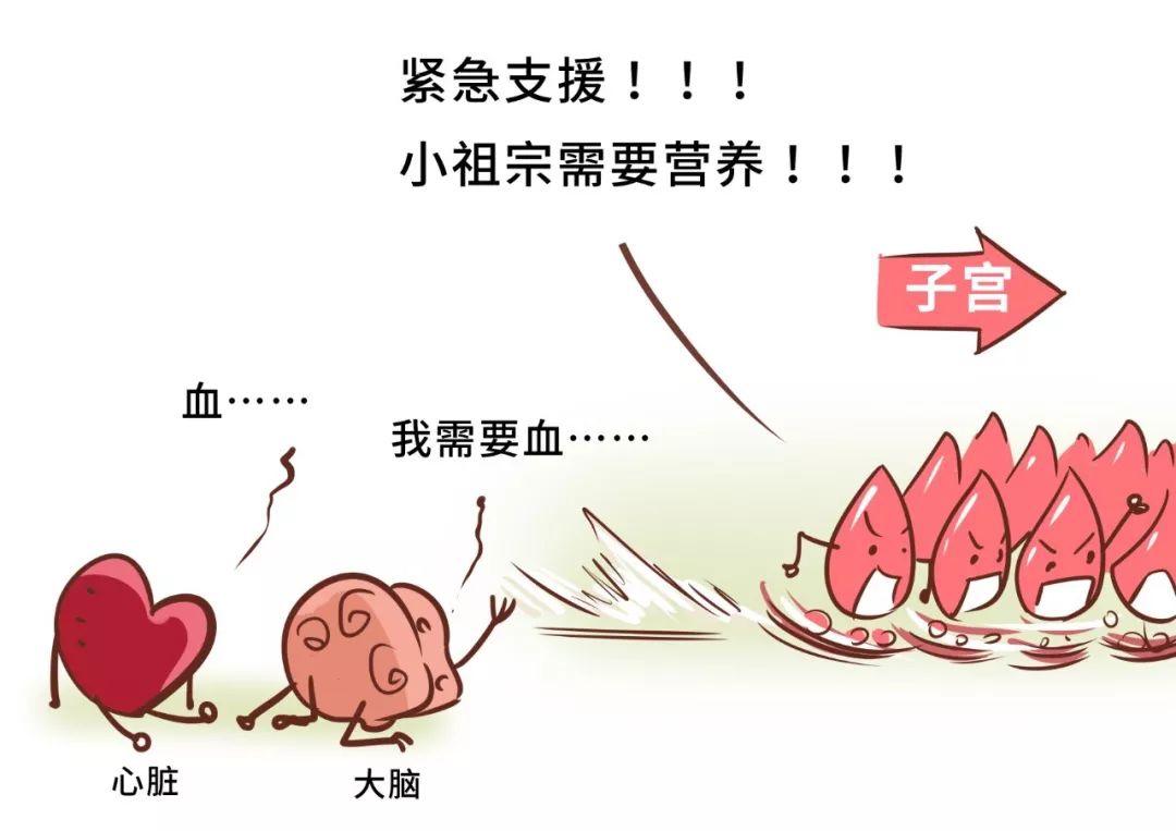 孕妈们早期头晕都是如何缓解的,孕妈头晕恶心怎么回事