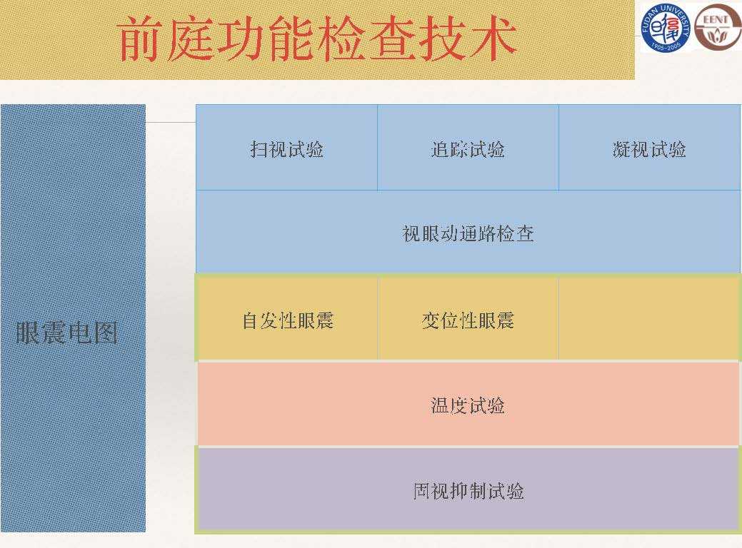 你知道什么叫头晕吗,你知道什么原因引起的头晕吗