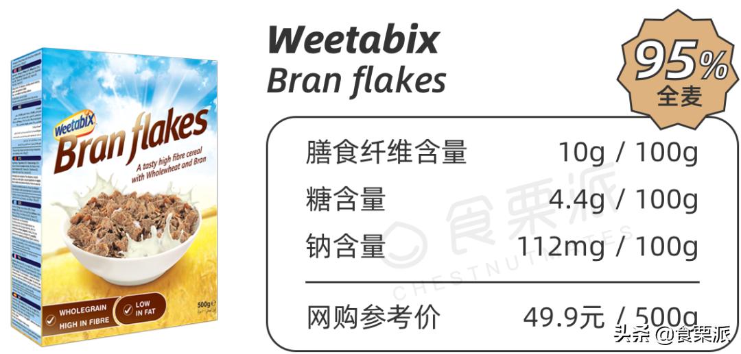 快手早餐30天不重样菜谱,快手早餐5分钟就可以搞定