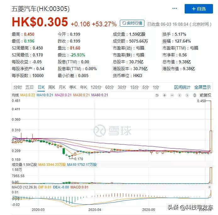 摆地摊初学者,摆地摊入门教程