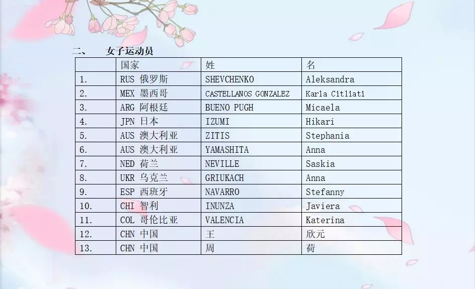 极限运动高楼跑酷剪辑合集,极限运动高楼跑酷剪辑高燃
