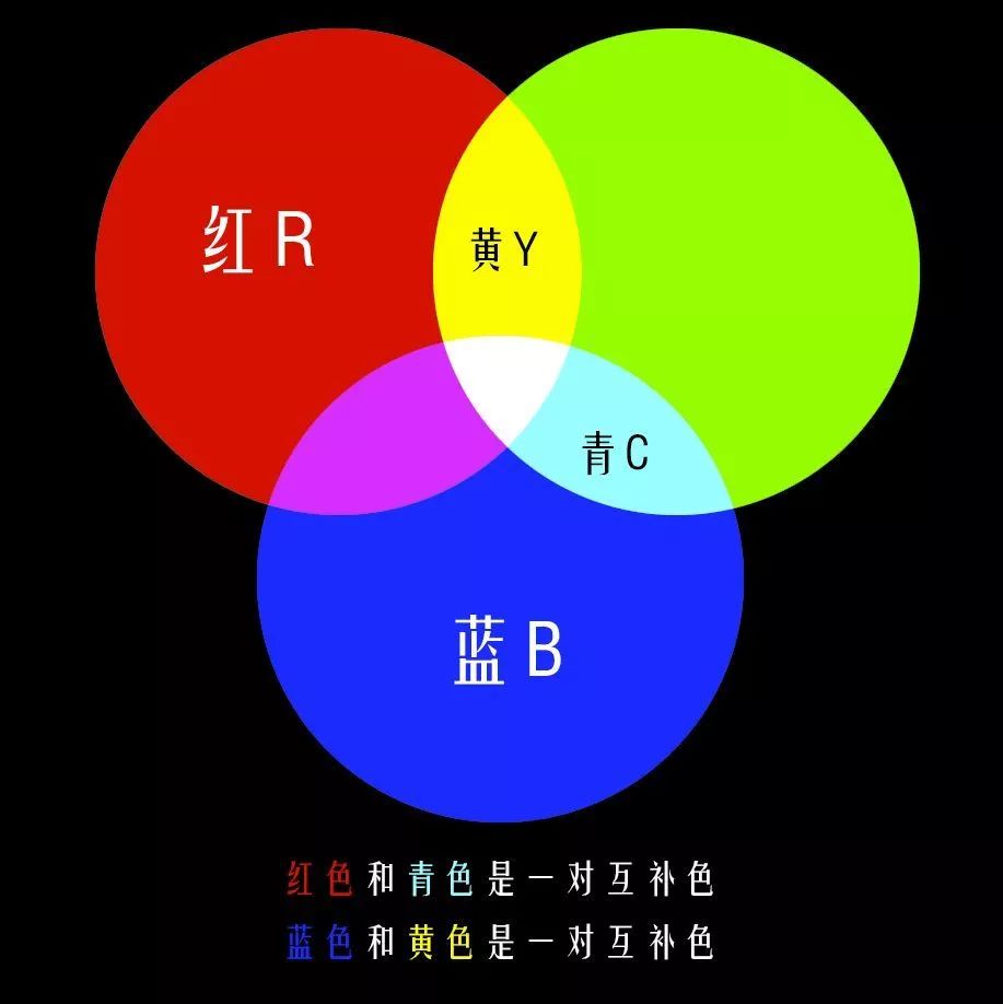 如何调出电影感画面以及人物色彩,电影感色调的调色方法