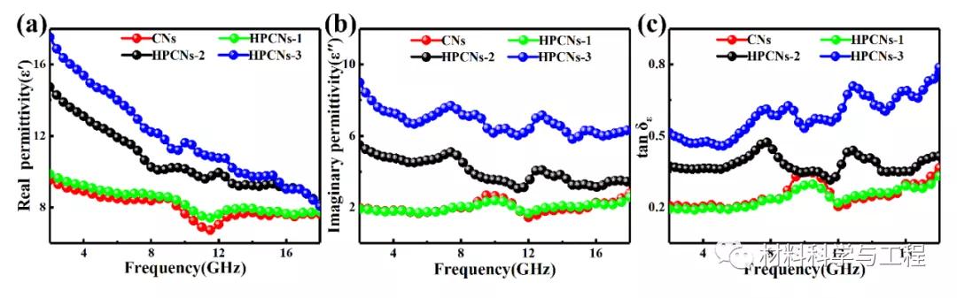 南航光子雷达,南航飞行技术好吗
