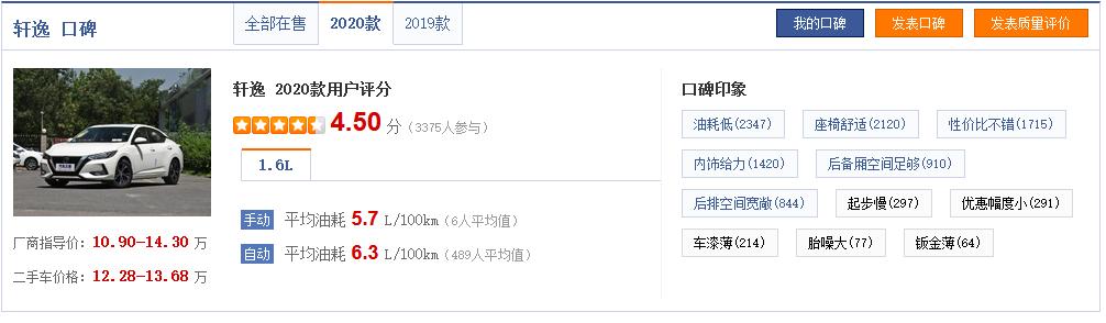 日产轩逸2013年还能卖多少钱,19年日产轩逸现在卖多少钱