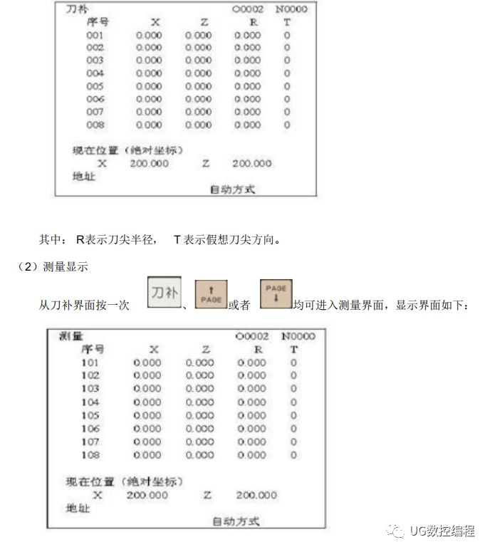 凯恩帝k2000t数控车床操作,凯恩帝k1000数控车床说明书
