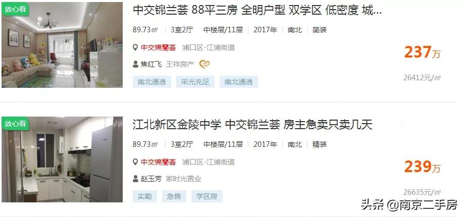 挂牌价高、成交量少!利好提前透支,中介直言:业主太飘了...