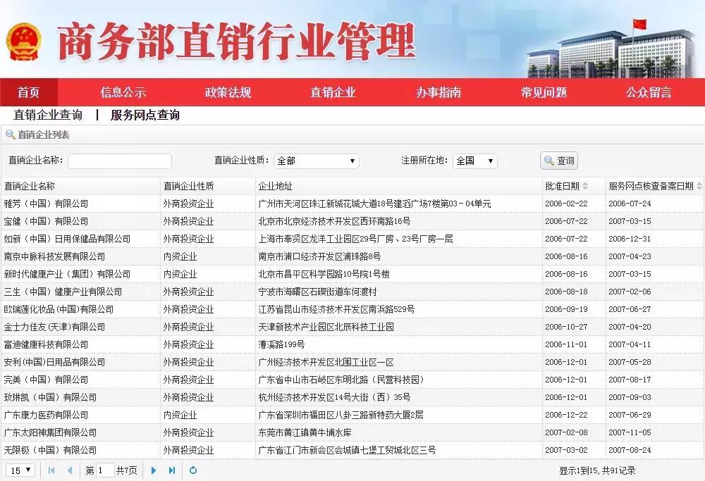 玫琳凯直销真实现状,安利完美玫琳凯是不是直销
