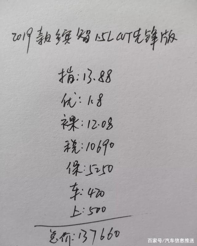 本田缤智车异响怎么解决,本田缤智有哪些毛病