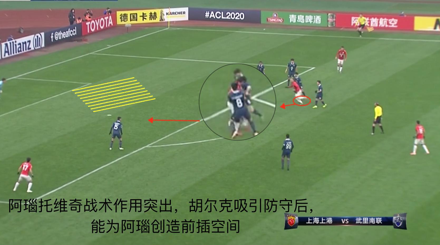 复盘中路,上港4-2鲁能赛后复盘