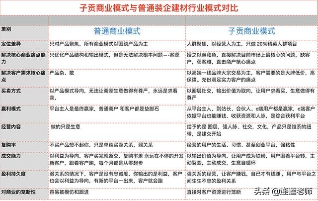 新型建材风口,家居建材风口