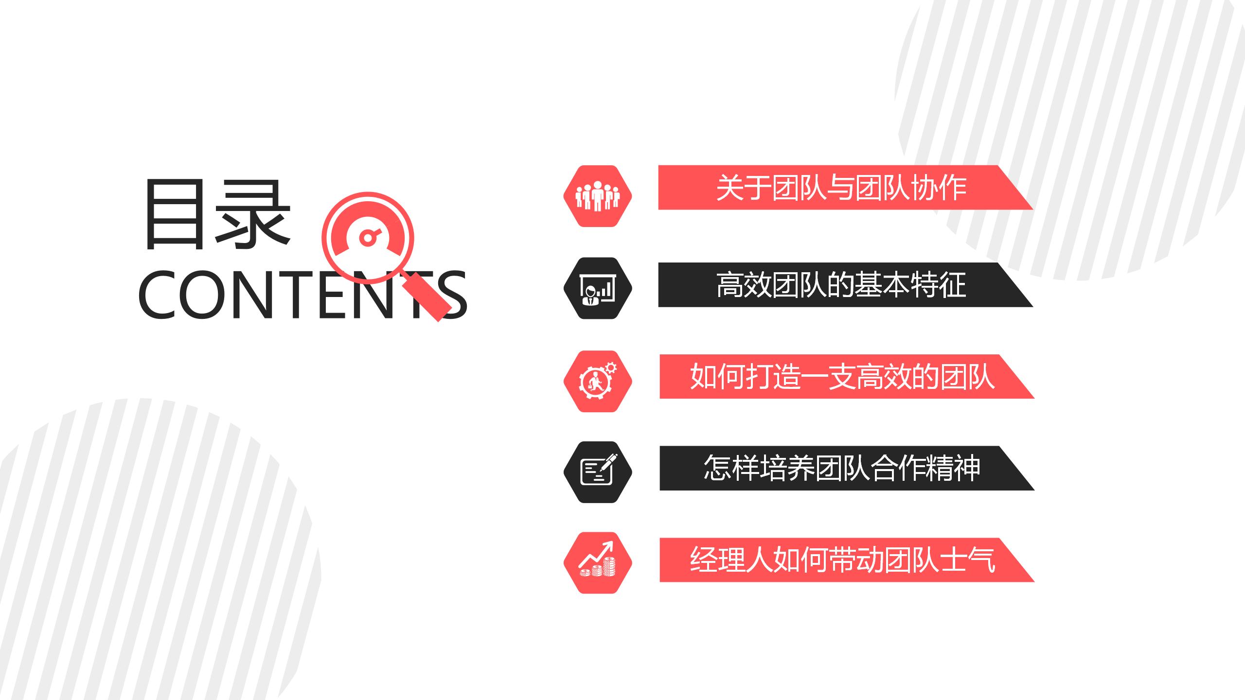 团队管理培训ppt课件,团队管理思路和方法ppt