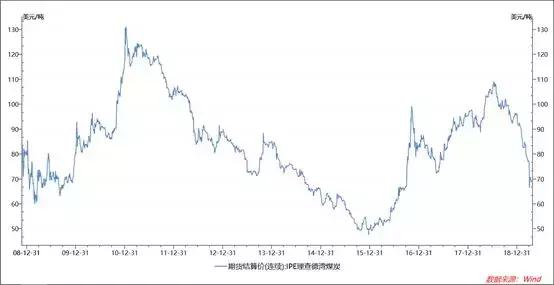 华能国际2024年二季度业绩预期,华能国际电力股份业绩大全