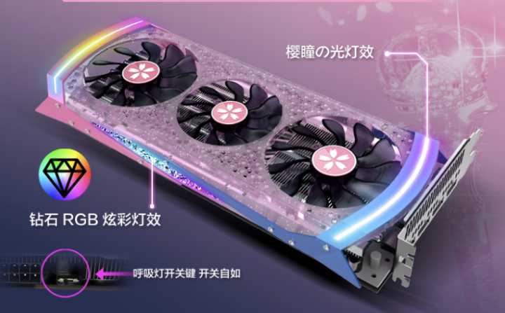 什么品牌的显卡性价比高,3060显卡哪个品牌好