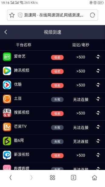 tplink电力猫有用吗,有线tplink电力猫
