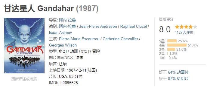 动画片狮子王是哪个国家拍的,狮子王衍生动画