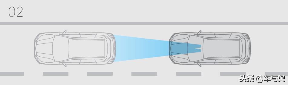 给家人多一点的安心老车主聊新一代森林人