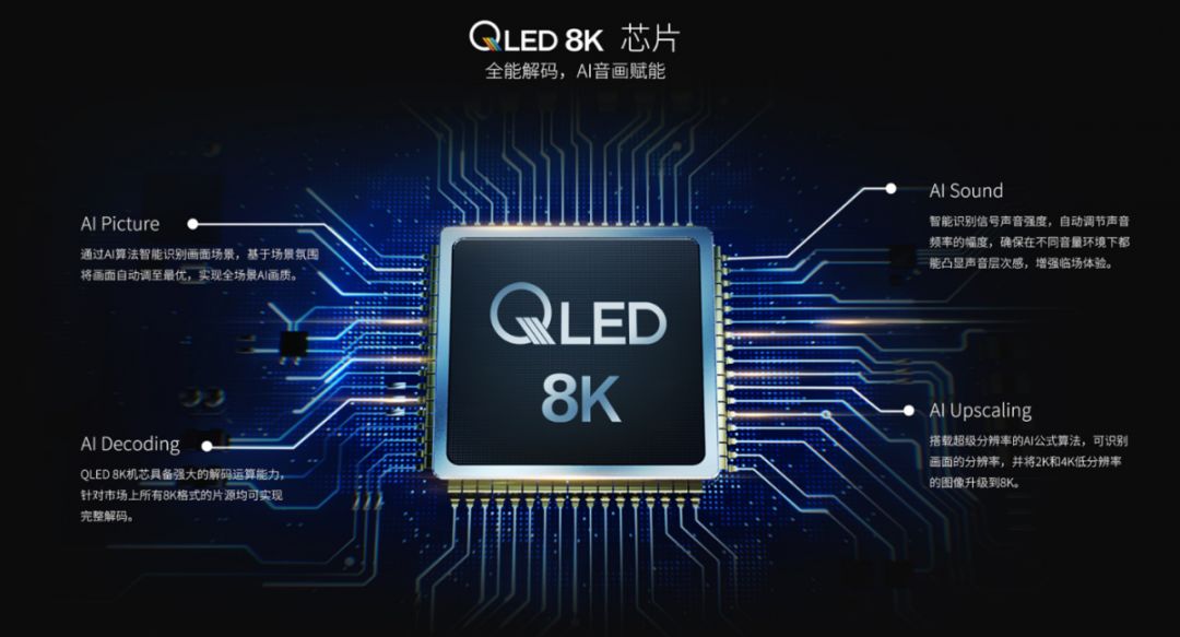 tclimax98支持杜比视界吗 (tcl的t8g系列imax enhanced认证)