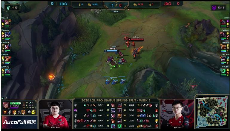 英雄联盟2023夏季赛blg与jdg,英雄联盟s13半决赛jdg第二局