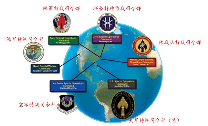 出人意料？韩国特种部队竟是亚洲顶尖？学到了美国人的精髓