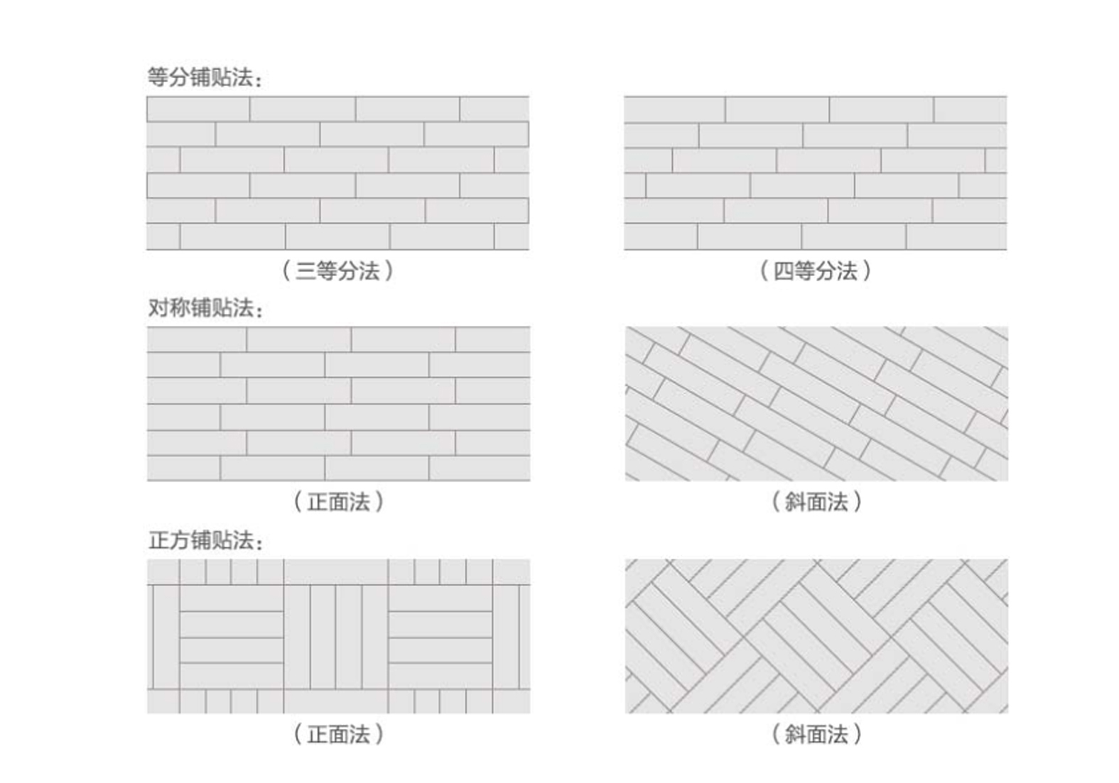 出租房怎么才能最便宜的改造一下,如何用最低成本改造出租房