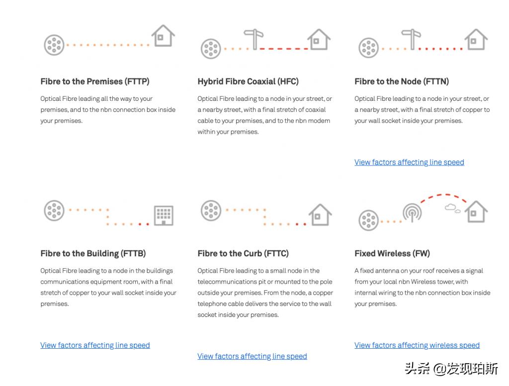 nbn的视频,nba最强卡点
