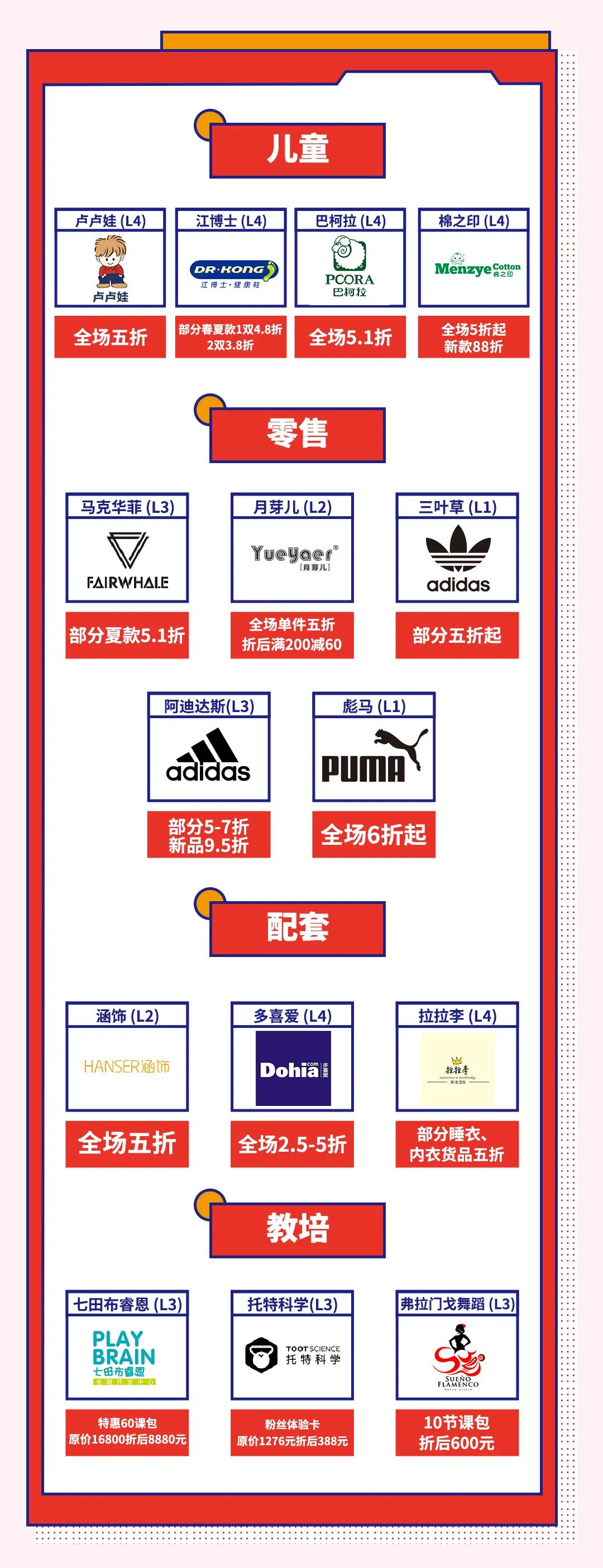 当代年轻人消费观摩托车,当代年轻人的消费观你中招了吗