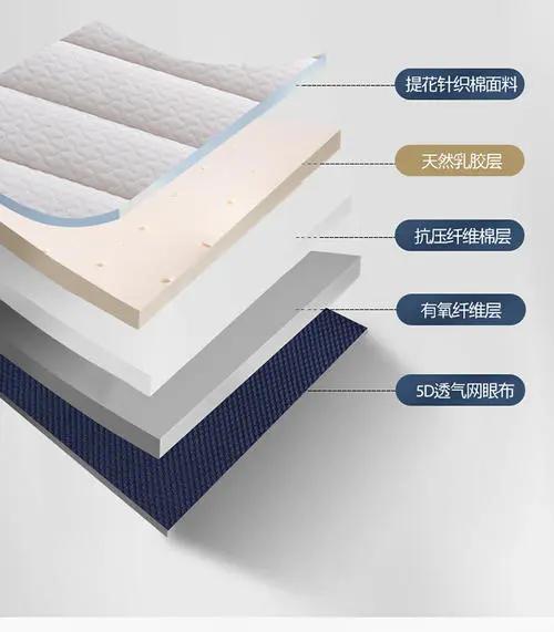 乳胶床垫的优点与缺点优质推荐,乳胶床垫介绍乳胶床垫有哪些优点