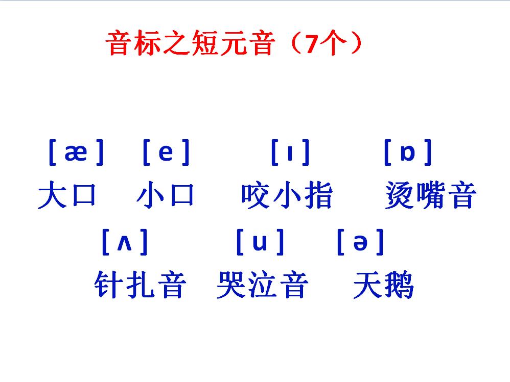 音标长短元音发音,48个音标短元音