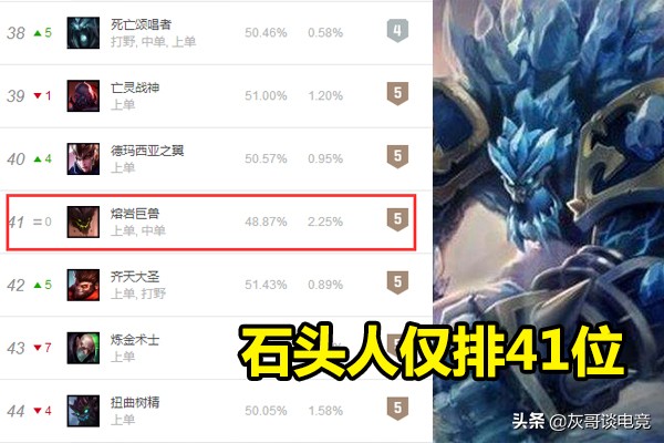 lol石头人哪个皮肤手感最好,lol石头人完美大招集锦