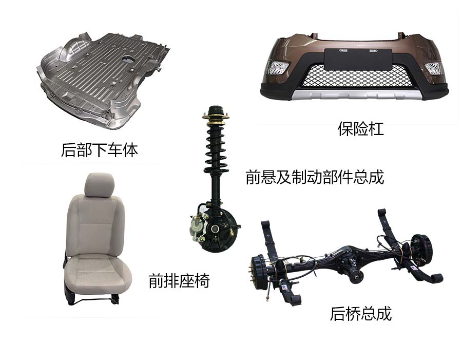 国产汽车零配件品牌排行榜,汽车配件国产有哪些领先全球