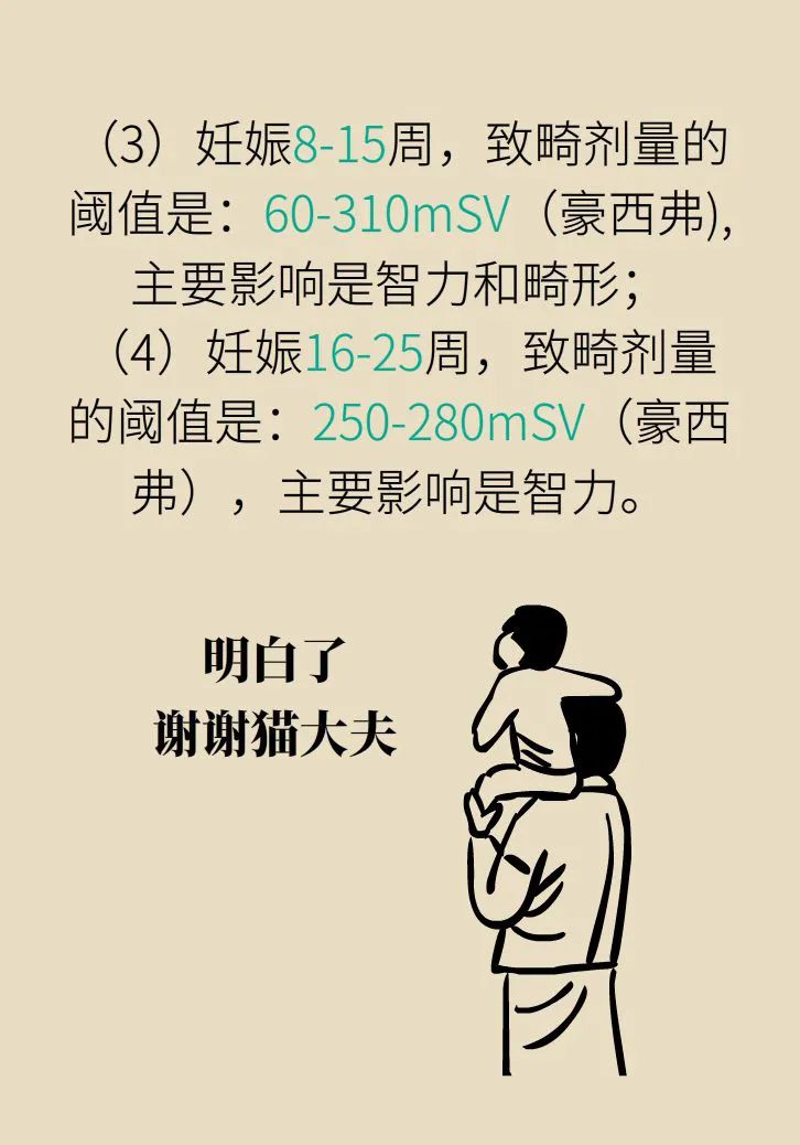 体检照了x光不久后怀孕了能要吗,老公拍x光片后发现怀孕了怎么办