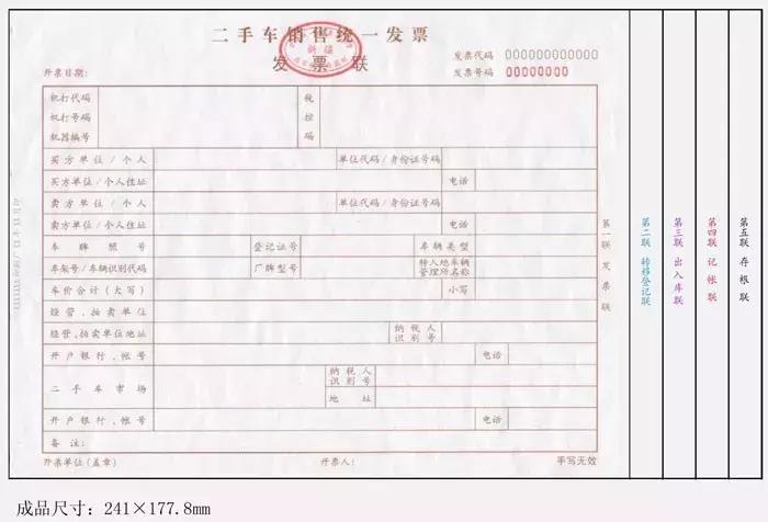 二手车交易市场的税务处理,二手车涉税问题及解决方案
