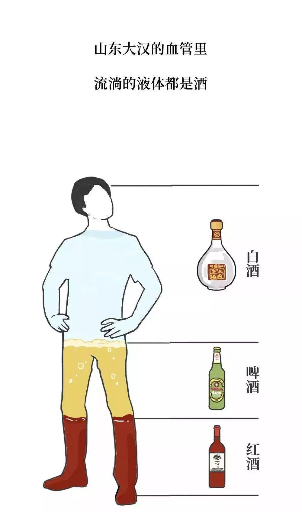 过年回家套路多,春节回家的套路有哪些