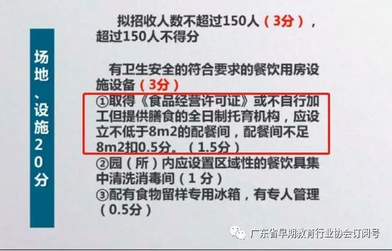 备案攻略—全优贝贝手把手教你攻略广东托育早教登记备案详细流程