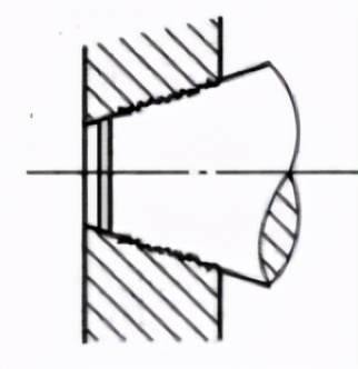 PT与PC螺纹区别,pt螺纹有哪些