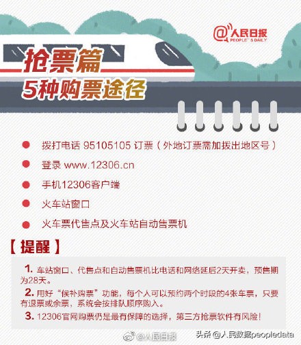 五一火车票开售抢票小技巧赶紧学,十一火车票什么时候开抢