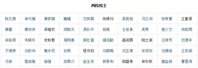 北京协和医学院怎么样就业前景,协和医学院事业编