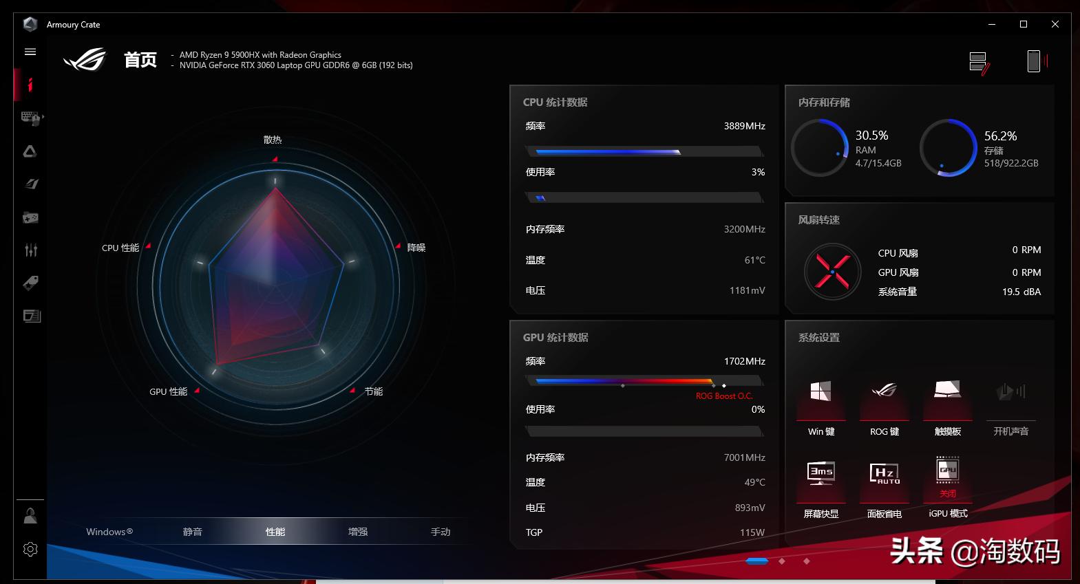 笔记本rtx3060ti各功耗表现,rtx3060满功耗140w在哪里看