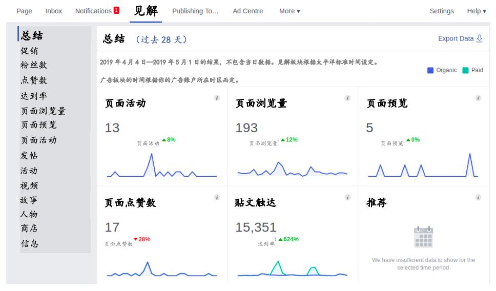 绾夸笂骞垮憡鍜岀嚎涓嬪箍鍛婄殑浼樺娍,绾夸笂骞垮憡涓庣嚎涓嬪箍鍛婄殑鍖哄埆