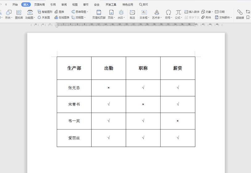word表格字体怎么缩小,word文档表格太大怎么缩小