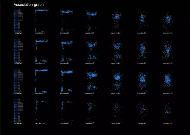 ASRI2020北京+武汉双城冬令营倒计时