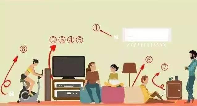 避雷指南之购房篇,避雷指南靠谱吗