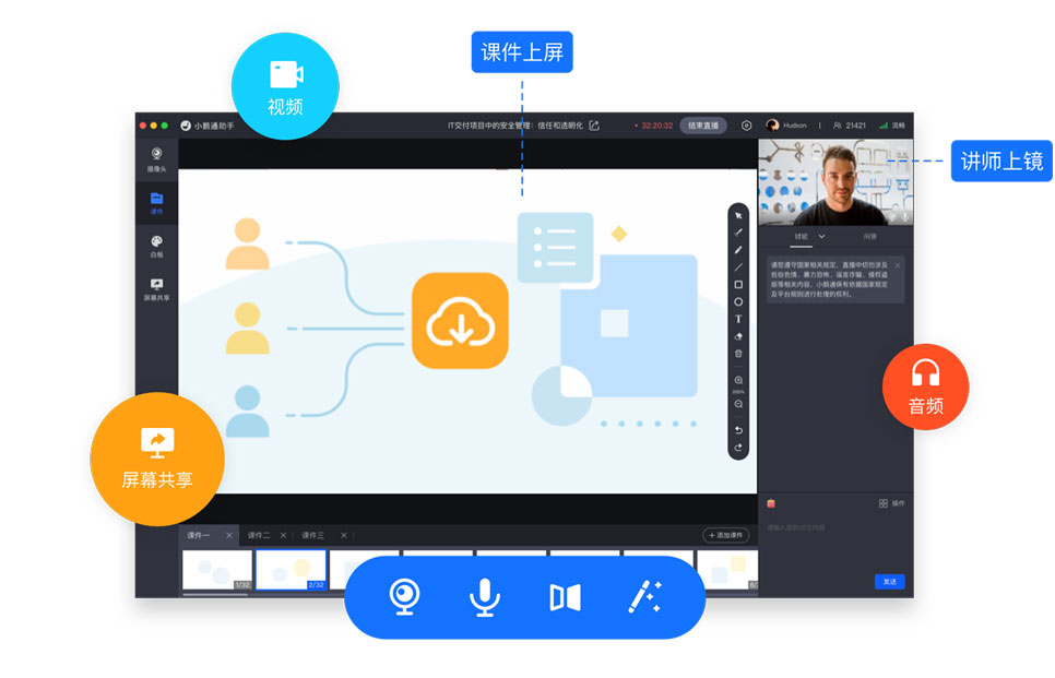 网络教学平台怎么申请课程,线上课程教学平台有哪些