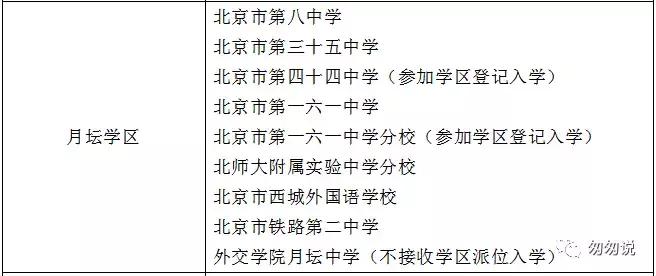 一句话点评东城区小学,一句话点评西城小学