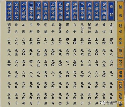 致青春那些年的我们,致青春致那些年的我们