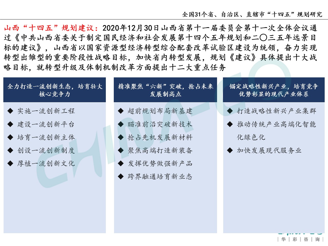 十四五规划两个区,县区十四五规划和2035年远景目标