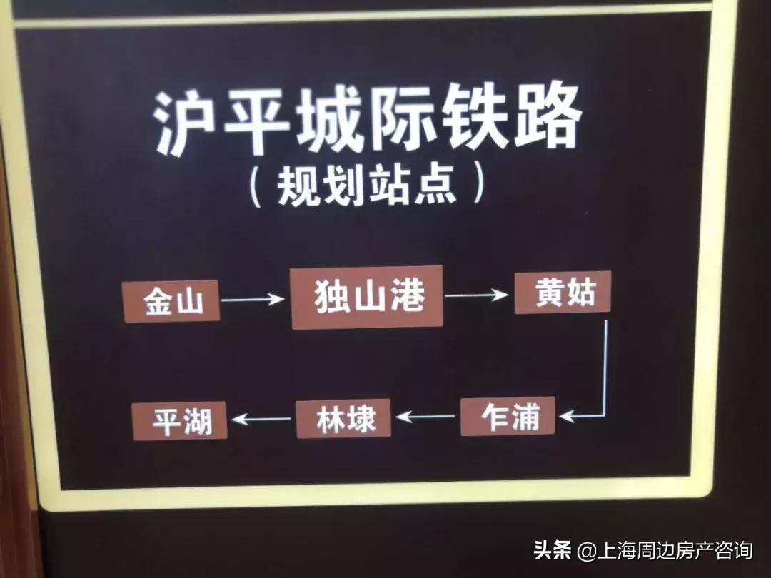 世茂璀璨平湖,世茂璀璨天悦新房价格